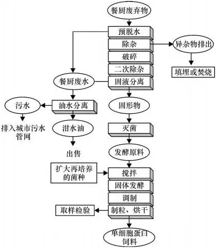 鴻本機械